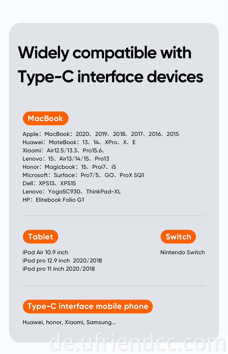 100W PD E-Mark Chip 5A 3A Fast Lades Telefon Ladegerät Typ C zum Eingeben von PD-USB-Kabeln C